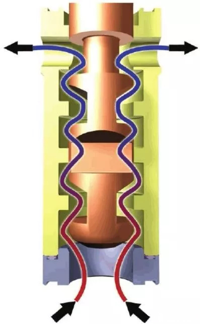 串級式電動調節閥2.jpg 串級式電動調節閥2.jpg